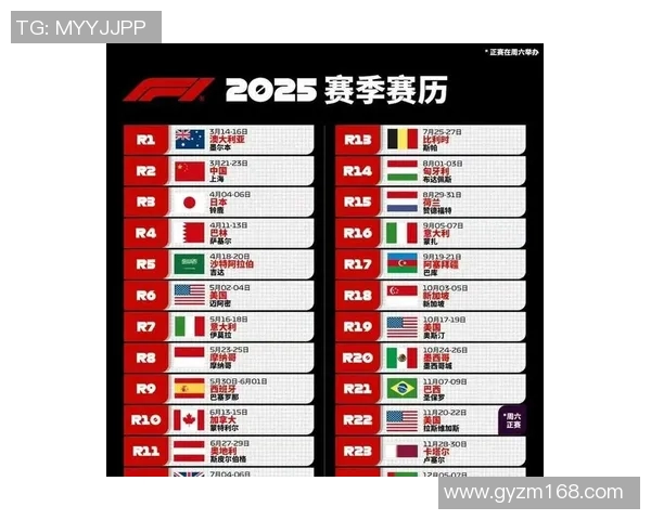 2025赛季F1新规则解读与车手实力全面对比分析